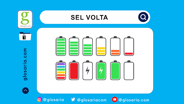 Sel Volta: Pengertian, Prinsip Kerja, Bagian, Susunan Notasi Sel dan Contoh Penerapannya